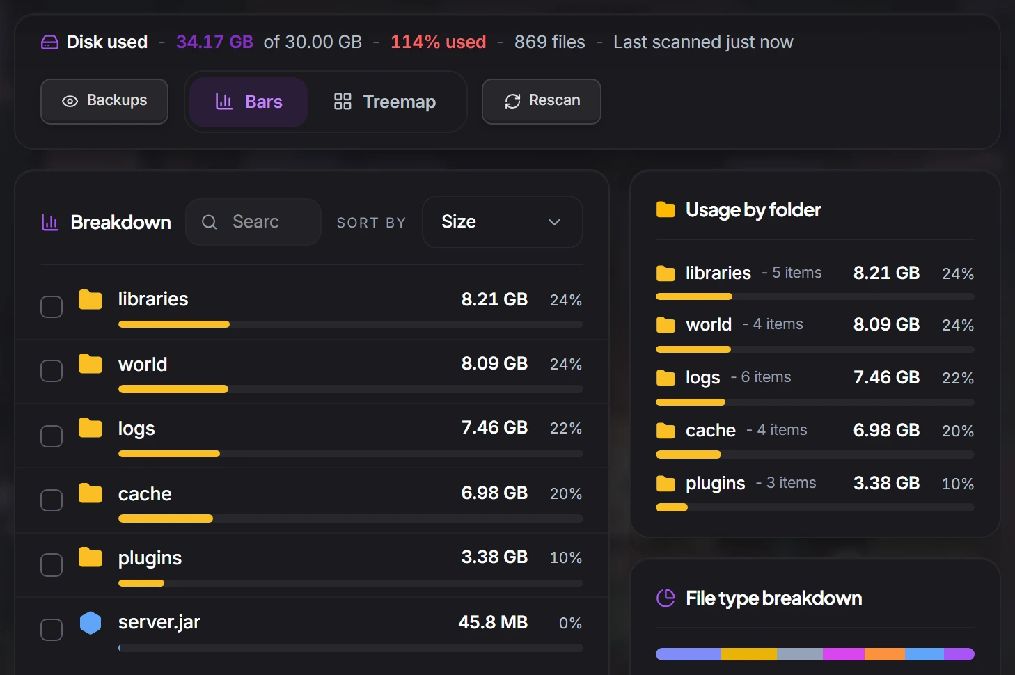 The Disk Analyser showing total disk used and the biggest folders as bars